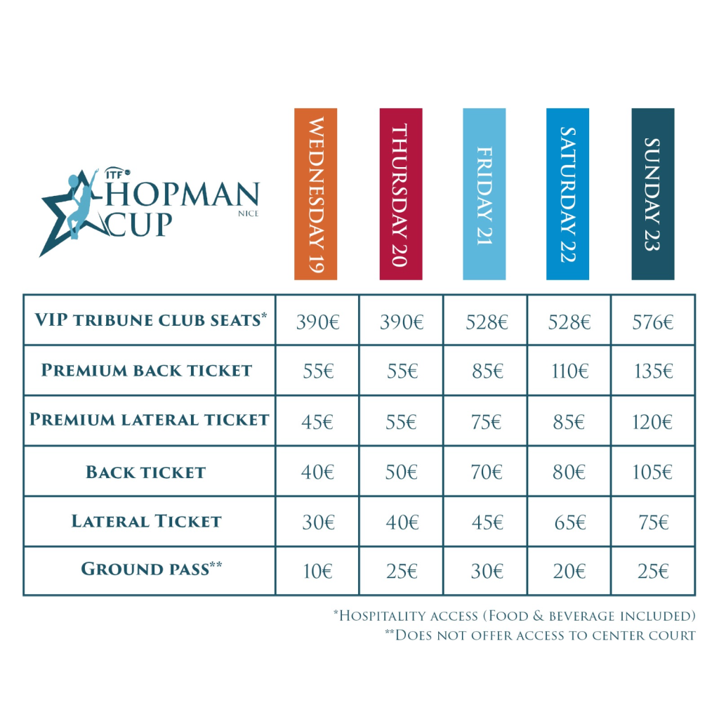 Tickets Hopman Cup